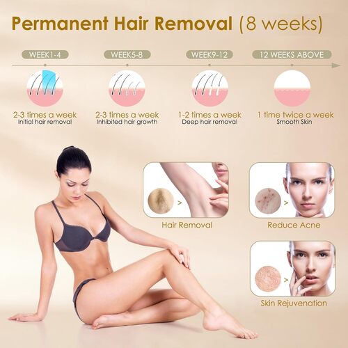 Laser Permanent Hair Removal Painless IPL Hair Remover Device with 5 Energy Levels